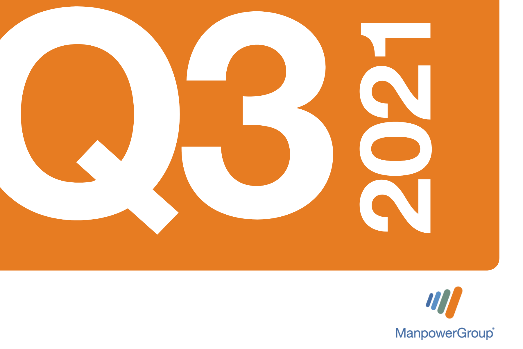 Q321 ManpowerGroup Employment Outlook Survey